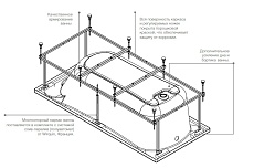 Монтажный комплект Roca BeCool 190x90 ZRU9303021