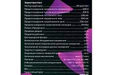 Цифровой мультиметр со светодиодным фонариком Duwi M8232 PROFI 26045 5