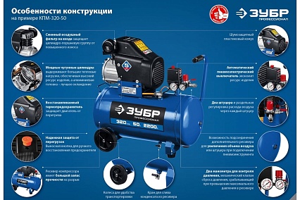 Воздушный масляный компрессор Зубр Профессионал 320 л/мин, 24 л, 2200 Вт КПМ-320-24