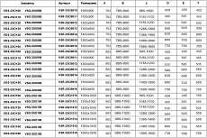 Душевой уголок Vincea Soft VSR-3SO9011CLGM 110x90 вороненая сталь, стекло прозрачное