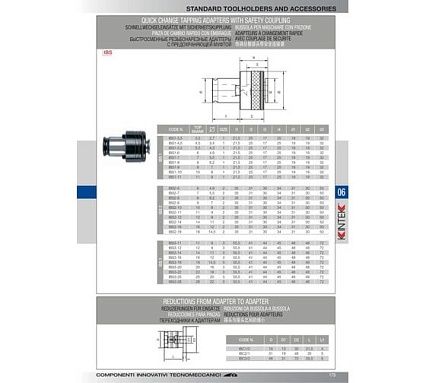 Вставка для метчиков Kintek IBS1-12X9