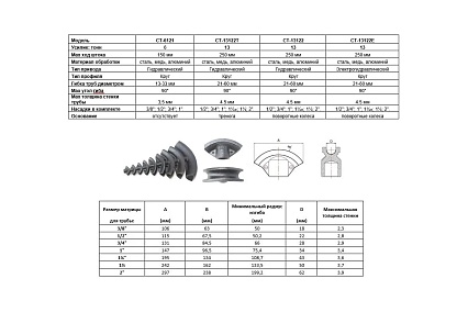 Гидравлический трубогиб со встроенным электрогидравлическим насосом Car-tool 1/2"-2", 13 т CT-13122E