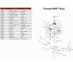 Бензобур ADA Ground Drill-7 без шнека А00318
