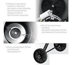 Бетономешалка Зубр 140 л БМЧ-140