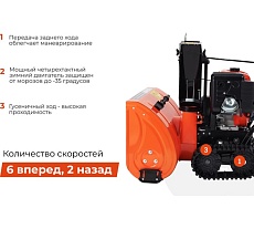 Бензиновый гусеничный снегоуборщик Gigant SP-11-710ES
