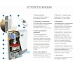 Компактное вентиляционное устройство TION Бризер О2 Next 7038