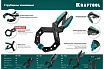 Зажимная струбцина Kraftool RC-10 100х80 мм 32224-10