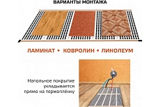 Комплект инфракрасного пленочного теплого пола Истэк 1м2 BlackWarm 1