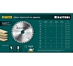 Диск пильный по дереву Kraftool Optima 235x30 мм, 36T KRAFTOOL 36951-235-30