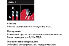 Пила дисковая (LP40M 019) 216х2.5/1.8х30 мм, Z64, A=-5, HLTCG, MITER ALUMINIUM Freud FR16A001M