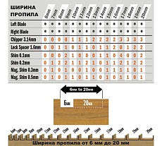 Диск пильный для пазов (2 шт; 203x30 мм; ATB+FLAT; Z=12) CMT 230.312.08M