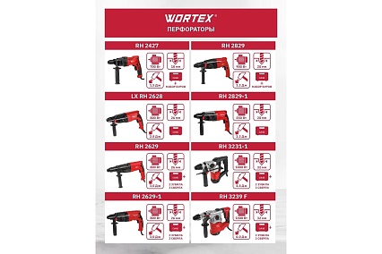 Перфоратор Wortex RH 2629 RH262901129