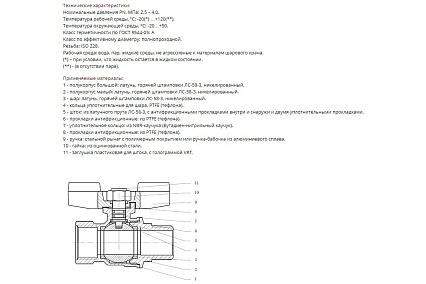 Кран шаровой VRT 1 1/2'' вн/нар рукоятка 529598
