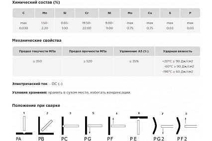 Пруток присадочный TIG ER 308LSi d=2.4x1000 мм, туба-5 кг AG A-2-308LSI-24-1000