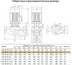 Циркуляционный насос UNIPUMP SVH 40-21-1,5/2 13514