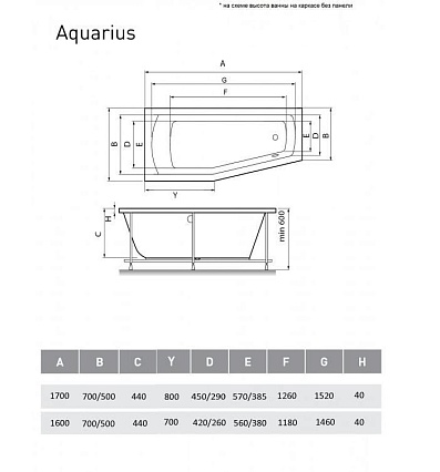 Акриловая ванна Relisan Aquarius 160x70/50 L