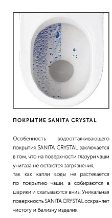 Унитаз Sanita Luxe Best BSTSLCC01020522 без микролифта