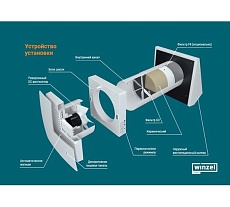 Рекупер Winzel Comfo RB1-50 1000046741