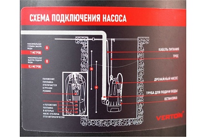 Дренажный насос для грязной воды Verton AQUA DP900/35PI 01.14140.14166