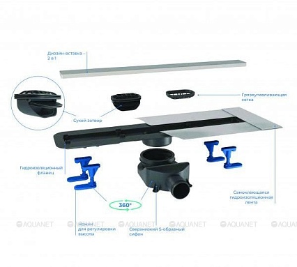 Душевой лоток Pestan Confluo Frameless Line 950 матовый хром 13701234-NEW