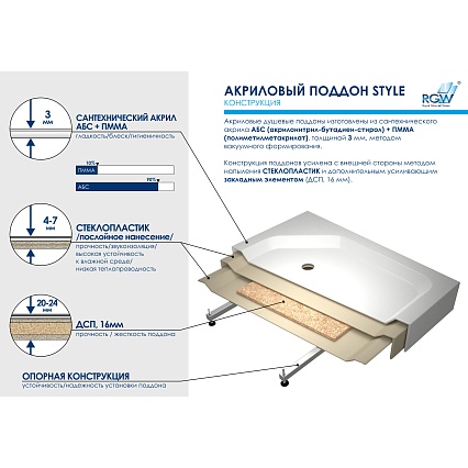 Поддон для душа RGW Acryl STYLE 90x120