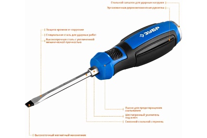 Ударная отвертка Зубр ПРОФЕССИОНАЛ 25271-8