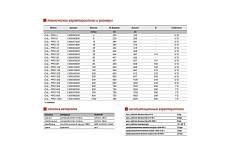 Расширительный бак CAL-PRO 4 л, 5 Бар, 3/4&quot;G, красный Zilmet 1300000400