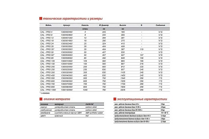 Расширительный бак CAL-PRO 4 л, 5 Бар, 3/4"G, красный Zilmet 1300000400