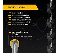 Бур по железобетону для перфоратора RAGE Furious 6 х 160 мм SDS-Plus Quadro-X 567616