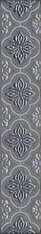 Бордюр Kerama Marazzi Марчиана серебро 3.6х20 см, AD\A293\5263