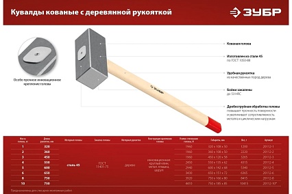 Кованая кувалда Зубр 2 кг, деревянная рукоятка, 360 мм 20112-2