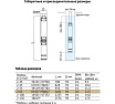 Погружной скважинный насос UNIPUMP ECO RUS 2-65 (0,9 кВт, 50 м) 90817