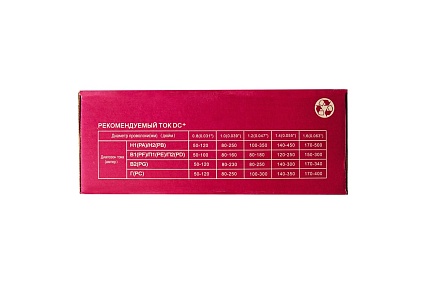 Проволока сварочная омедненная JQ.MG50-6/ER70S-6 1 мм, 20 кг GOLDEN BRIDGE 110