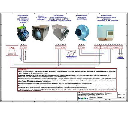 Воздухонагреватель электрический Naveka E 0.4(PTC)- 100 со встроенным регулятором REX УН-00011149