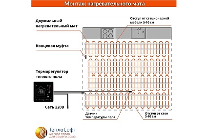 Теплый пол электрический под плитку ТеплоСофт Профи 14м.кв. 2100Вт с умным черным wi-f терморегулятором 142100/М2/черный