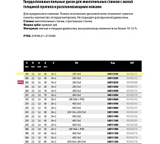 Пильный диск по дереву 180x2.2x40 мм, Z16+2, HM LM01 Freud 0100