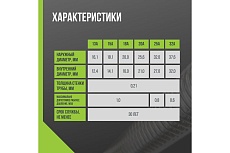 Труба гофрированная Stahlmann Ecoline 15А, отожженная, 100 м 2293286