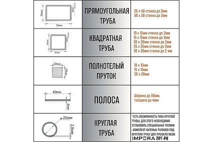 Прокатной профилегиб для профилей и круглых труб IMPERA ПРГ-40