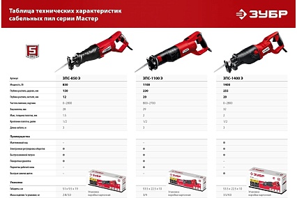 Сабельная пила Зубр ЗПС-1100 Э