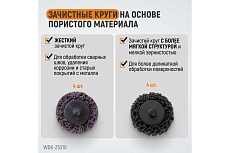 Пневматическая шлифовальная машинка Wiederkraft 50 мм, 18000 Об/мин, 380 Вт WDK-25310