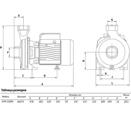 Центробежный поверхностный насос (консольный) UNIPUMP CPM 1100H 66575