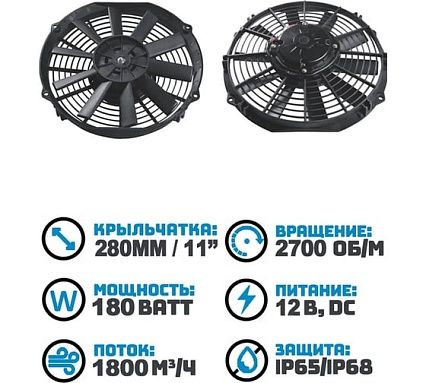 Вентилятор радиатора АРКАИМ 280 мм (11 дюймов) на 12 Вольт, 180 Ватт. Поток: нагнетание LNF1211C