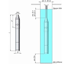 Винтовой скважинный насос UNIPUMP ECO VINT 2 3&quot; 11677
