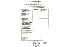 Аппарат для сварки пластиковых труб Энергопром АСП-1,5/3 М M40/3