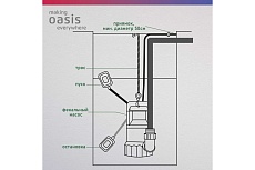 Фекальный насос с режущим механизмом Oasis FS-180R 4640015385998