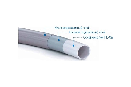Труба из сшитого полиэтилена STOUT SPX-0002-101620 16х2.0, бухта 100 метров PEX-a RG008SBM16PPMA