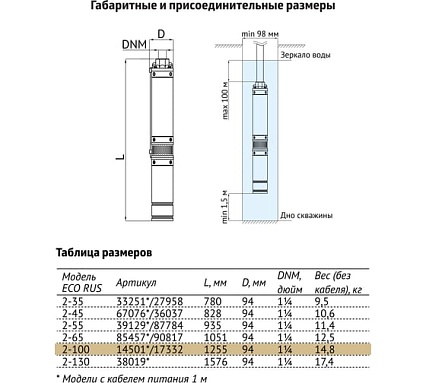 Погружной скважинный насос UNIPUMP ECO RUS 2-100 (1,3 кВт, 50 м) 17332