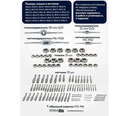 Набор метчиков и плашек Forsage 110пр. в пласт. кейсе 8703 F-B110-1 F-B110-1(8703)