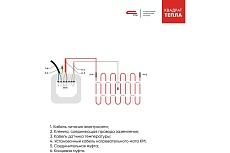 Теплый пол мат СТН КМ Light 1200-8,0