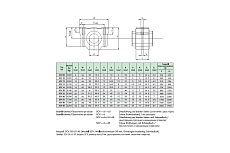 Подшипник линейный в сборе с корпусом ISB SCV40UUNBS